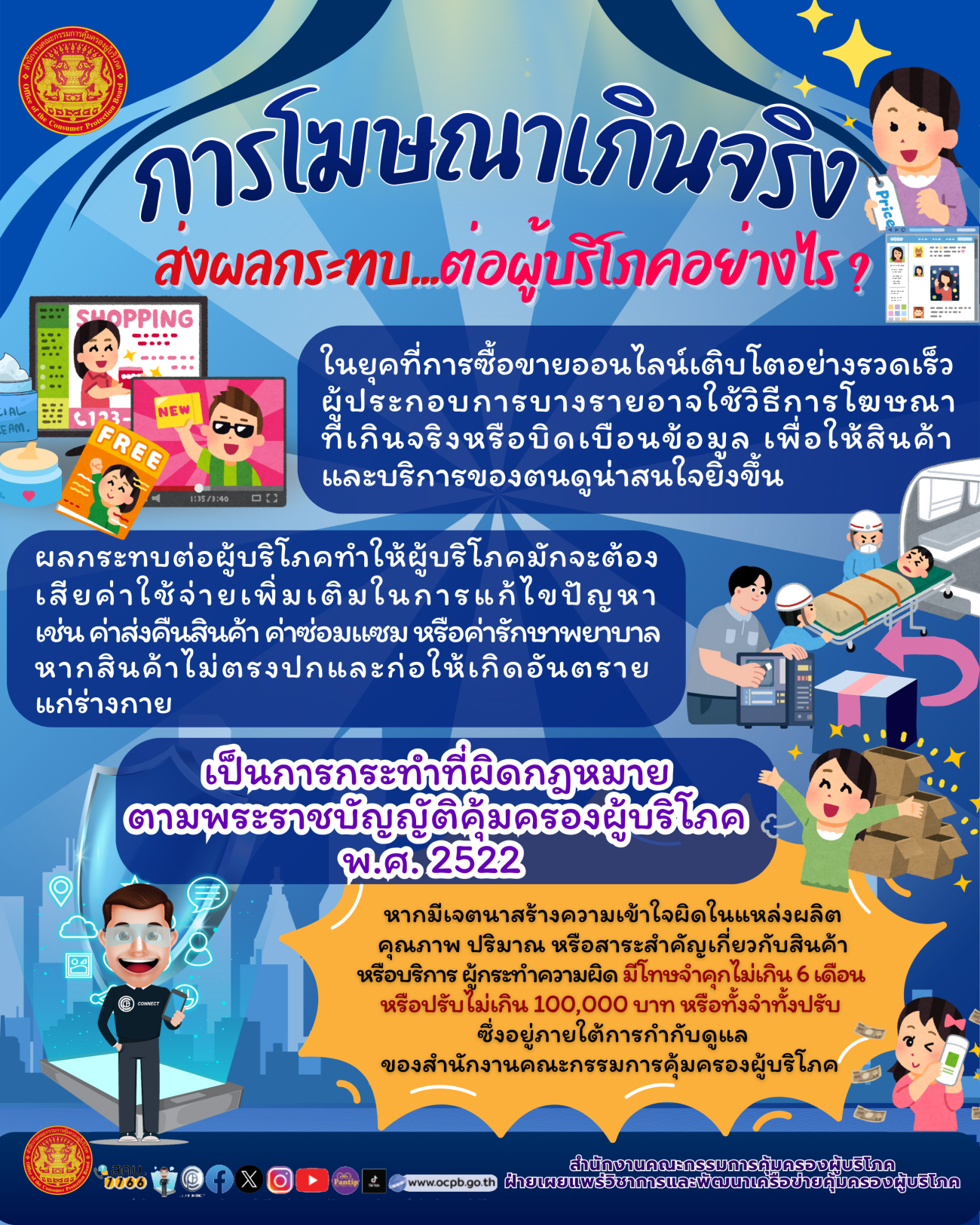 โฆษณาเกินจริง !!!!!!   ส่งผลกระทบต่อผู้บริโภคอย่างไร