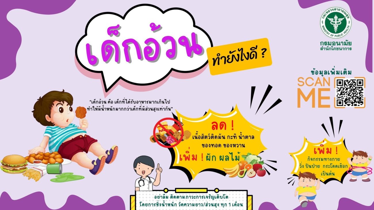 การขับเคลื่อนการจัดการและแก้ไขปัญหาภาวะเตี้ย ผอม อ้วน ในเด็กอายุ 0 - 5 ปี ภายใต้รูปแบบ "พลัง 3 สร้าง สร้างเด็กปฐมวัยไทยคุณภาพ แก้ไขปัญหา เตี้ย ผอม อ้วน"